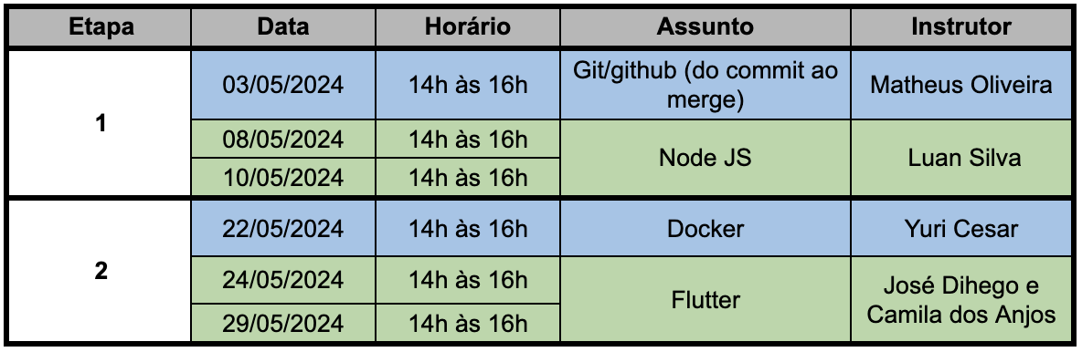 Ads Labs Cronograma